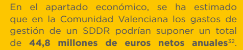 conclusion_valencia